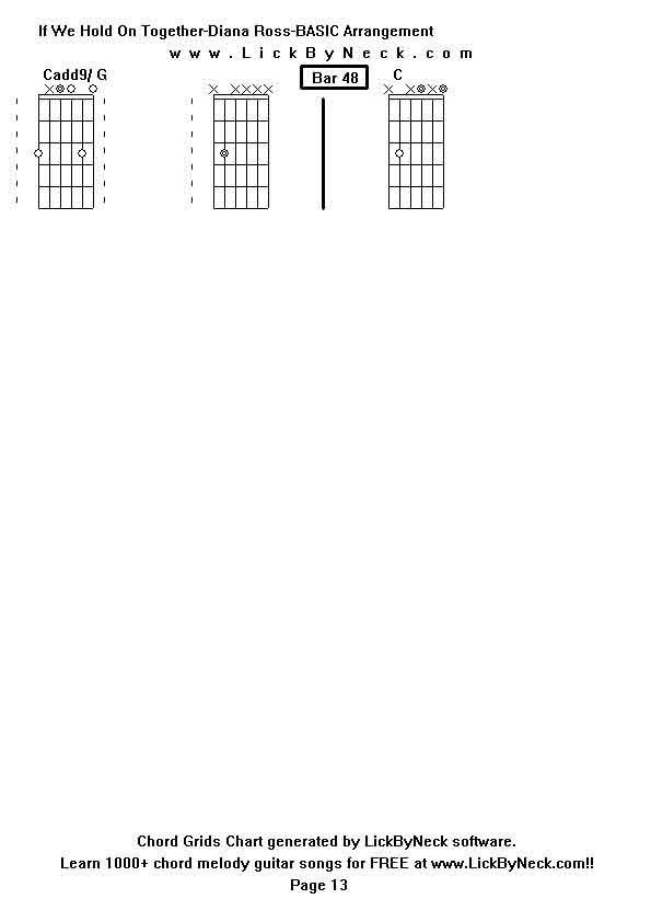 Chord Grids Chart of chord melody fingerstyle guitar song-If We Hold On Together-Diana Ross-BASIC Arrangement,generated by LickByNeck software.